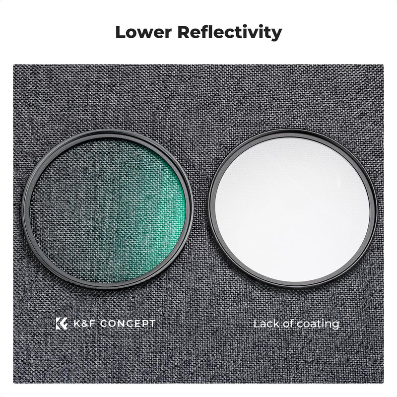 K&F Concept 67mm Black Diffusion 1/8 Filter, Mist Dreamy Cinematic Effec Filter for Video/Vlog/Portrait Photography K-Series