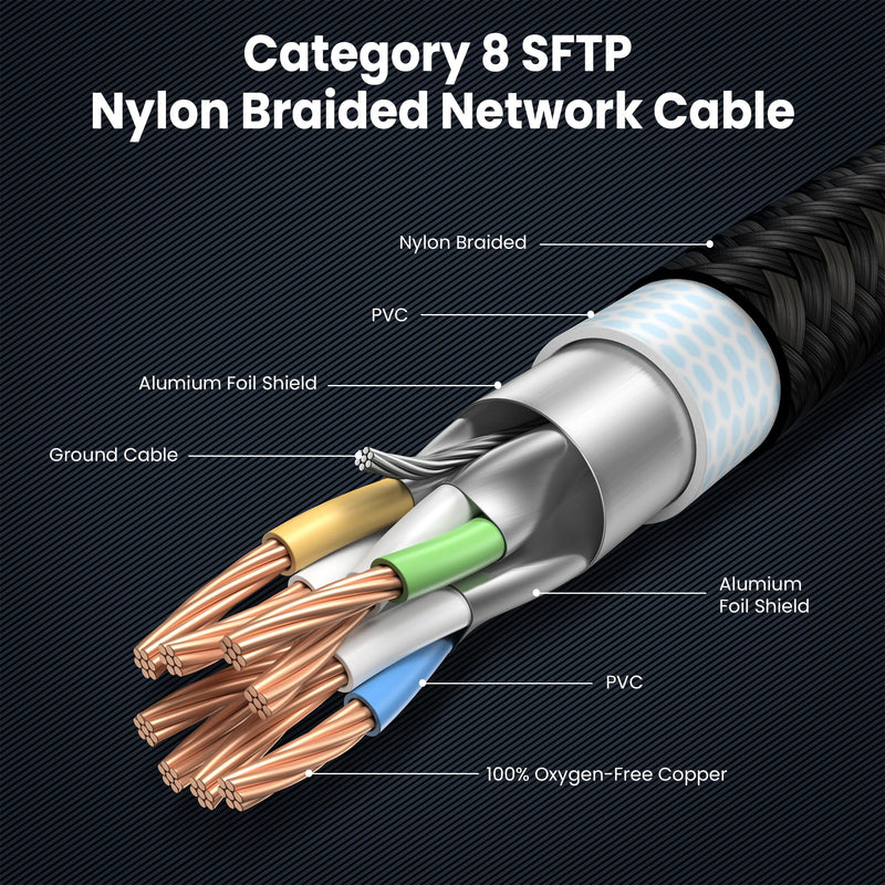 Cat 8 Ethernet Cable 6FT-6Pack Short, Heavy Duty High Speed LAN Network Cable Gold Plated RJ45 40Gbps 2000Mhz Shielded Internet Patch Cord, Compatible with Cat 7/6/5/5e (Black Round Cable 6FT-6Pack) Black 6