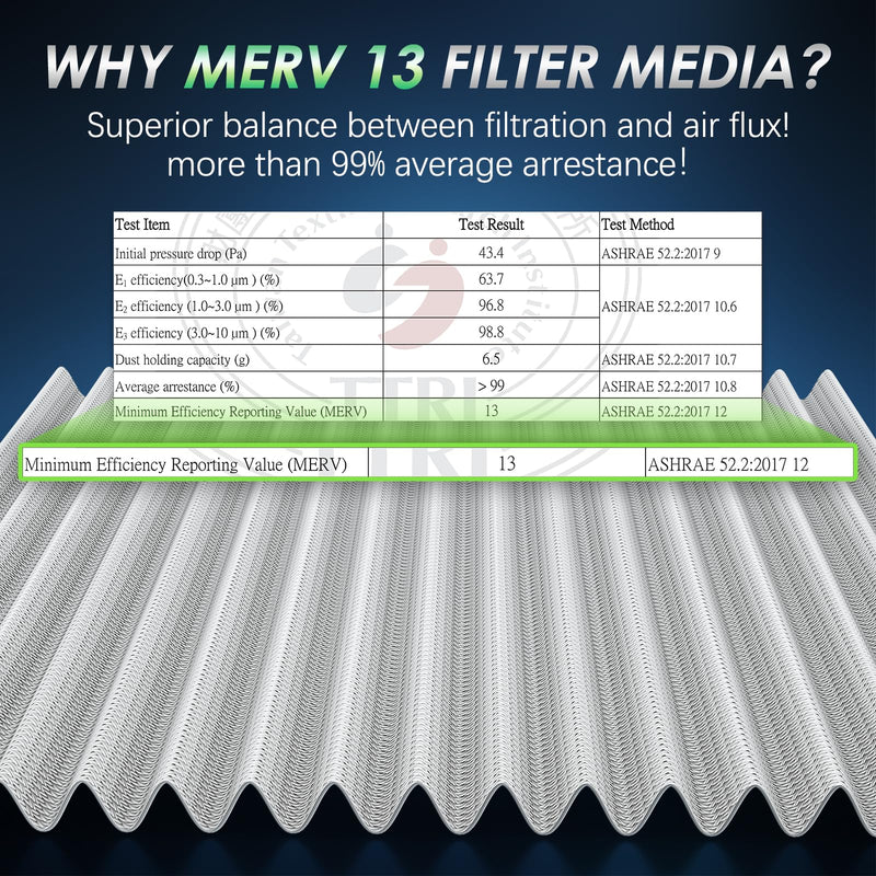 MERV 13 Cabin Air Filter with Activated Carbon, CF10553 (CP553) for Nissan Frontier, NV1500, NV2500, NV3500, Pathfinder, Xterra, Suzuki Equator