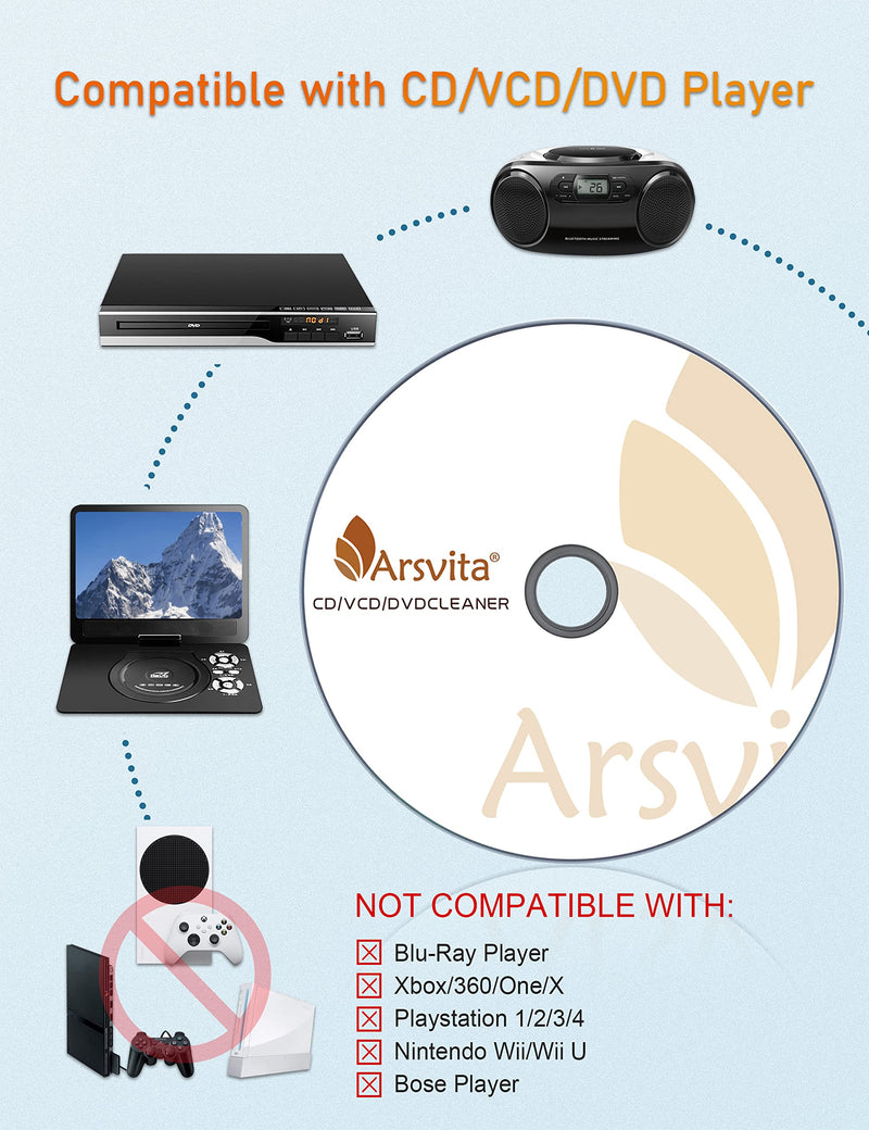 Arsvita CD Laser Lens Cleaner Disc Cleaning Set for CD/VCD/DVD Player, Safe and Effective