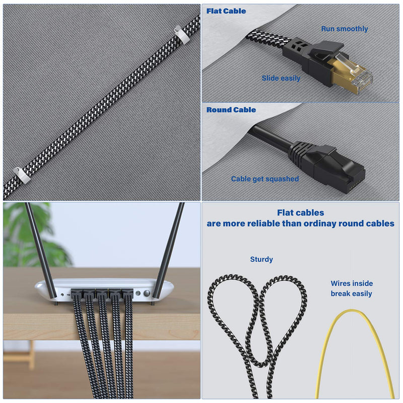 Orbram Cat 8 Ethernet Cable 15 ft, Nylon Braided High Speed Heavy Duty Network LAN Patch Cord, 40Gbps 2000Mhz SFTP RJ45 Flat Internet Cable Shielded in Wall, Indoor&Outdoor for Modem/Router/Gaming/PC 15ft Black