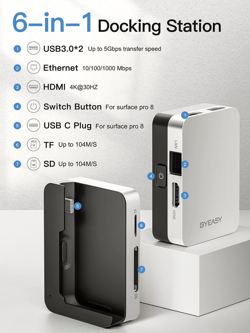 BYEASY Surface Pro 8 Docking Station, 6-in-1 Microsoft Surface Pro 8 USB-C Hub with 4K HDMI, 1000M Ethernet LAN, SD/TF Card Reader, 2 USB 3.0 - Specifically Designed Expansion Hub for Surface Pro 8 Hub only for surface pro 8