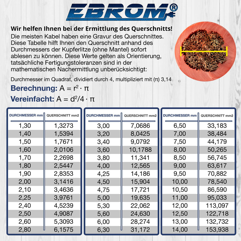 EBROM earth cable earth cable NYY-J 1x16 mm² power cable PVC earth cable lightning protection - black - sold by the meter accurate to the meter - selection in 1 meter increments - 1x16 mm2 - your length: 10 meters