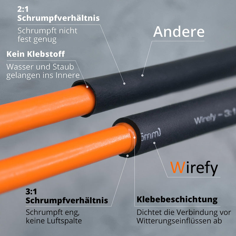 Wirefy Polymer, Heat Shrink Tube Set with Adhesive - 3:1 Shrink Ratio, Double-Walled Heat Shrink Tube Waterproof - Heat Shrink Tube Black - 180 Pieces