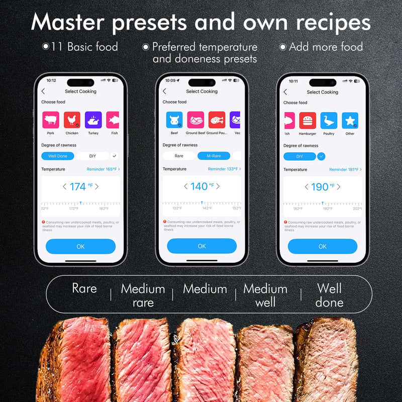 Wireless Smart Bluetooth Meat Thermometer Digital for BBQ, Grill, Oven, Smoker, 500ft Range Cooking Thermometer with Ultra-Thin Wireless Meat Probe, Perfect for Steak, Chicken, Turkey