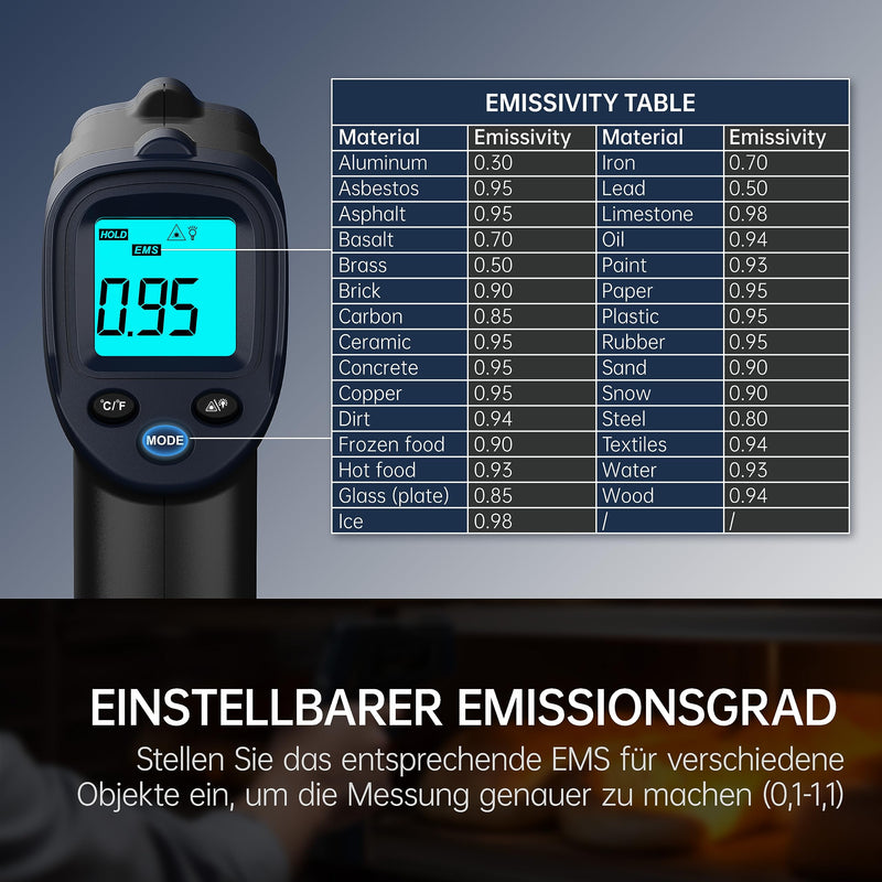 ERICKHILL Infrared Thermometer -50℃~600℃ Non-Contact Digital Laser Temperature Gun LCD Display with Adjustable Emissivity - for Cooking/Barbecue/Freezer/Industry, Black Blue 600℃ Basic Version
