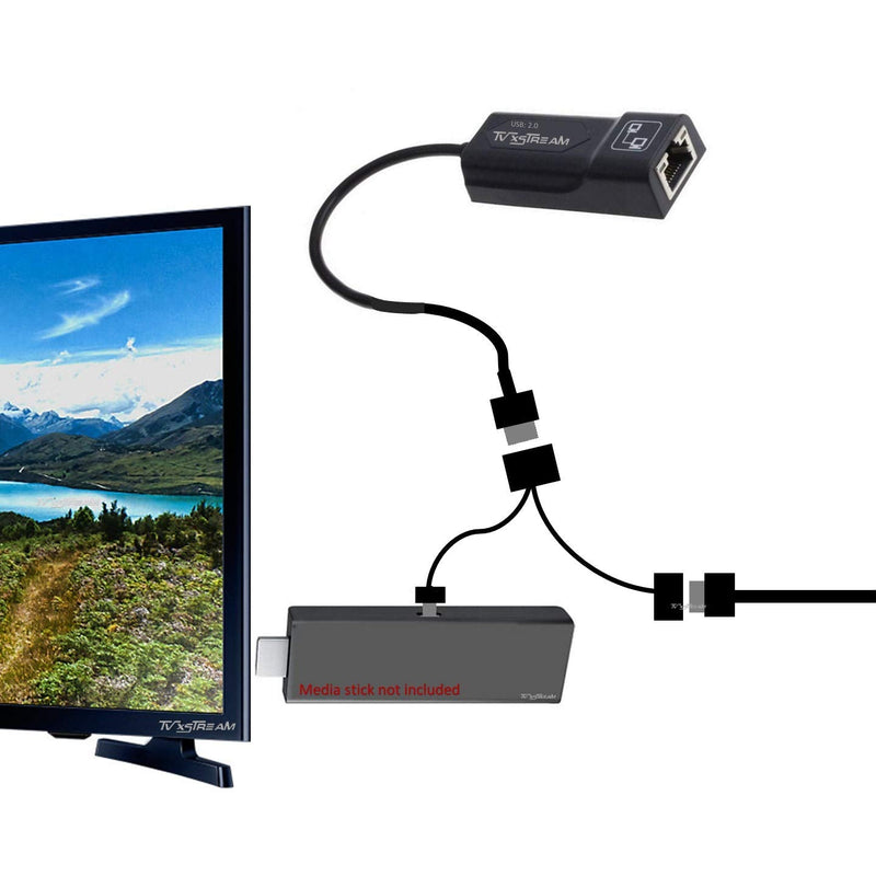 Ethernet Adapter for Streaming Media Sticks (2nd Gen) and Media Devices , (2017), 4K Sticks (2019), USB Network Adapter USB Power Supply Cable Plus OTG Cable Adapter Included