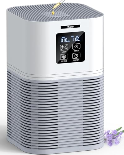 VEWIOR H13 True HEPA Air Purifiers for Home up to 1200 sq.ft. Small