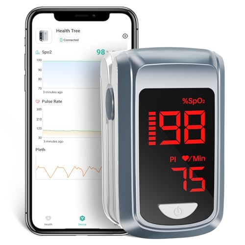 HOLFENRY Oxigeno en Sangre y Ritmo Cardiaco, Oxigeno dedo Adultos Monitor with Estuche and Lanyard, App Free (Grey)