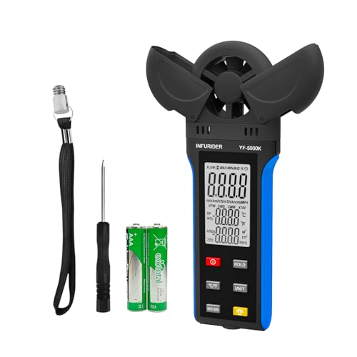Digital Anemometer, 0.3-30m/s Wind Gauge, 6 Units Wind Speed Meter, Wind Gauge for Temperature, Relative Humidity, Wind Gauge with Data Storage
