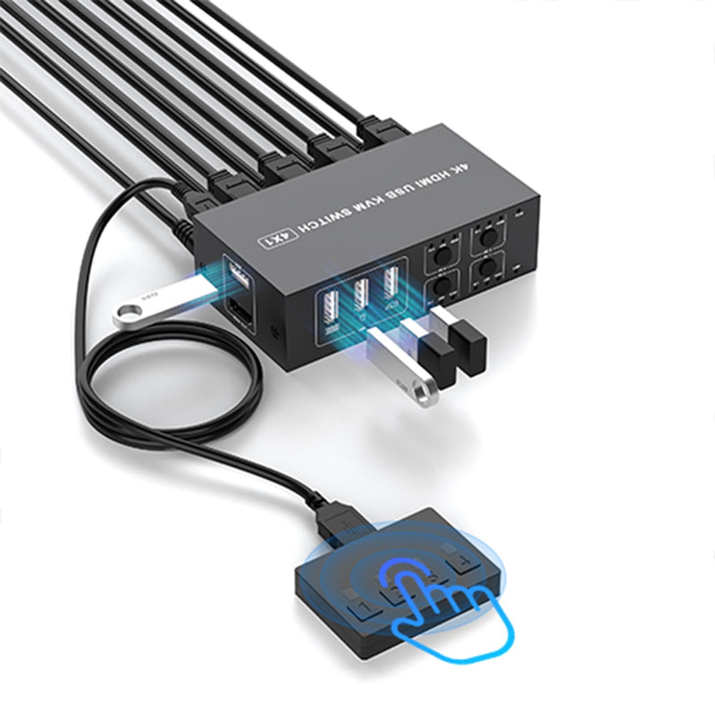 USB KVM Switch HDMI 4K@60Hz for 4 Computers Share 1 Monitor, KVM Switch 4 Port with 4 USB 2.0 Ports Share Keyboard Mouse, with EDID Adaptive,Support Button Switch, Plug and Play 4x1 HDMI