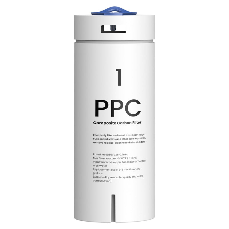 GLACIER FRESH PPC Filter Replacement Filter Replacement for GFU03 Reverse Osmosis System Light White-PPC Filter