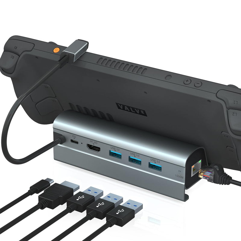 Steam Deck Docking Station for Rog Ally/Legion Go/MSI Claw, 6 in 1 USB C Hub Steam Deck/Rog Ally Dock with HDMI 2.0 4K@60Hz, 1000Mbps Ethernet, 3 USB-A 3.0 & 100W Fast Charging Port