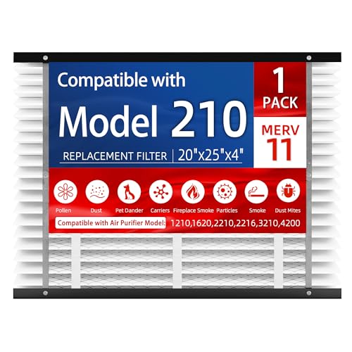 1 Pack, 210 Replacement Filter, Compatible with AprilAire 210 Whole House Air Purifiers Models,1210,1620,2210,2216,3210,4200,MERV 11 HVAC Furnace Filter Replacement,20x25x4inch Air Filter 210-1Pack