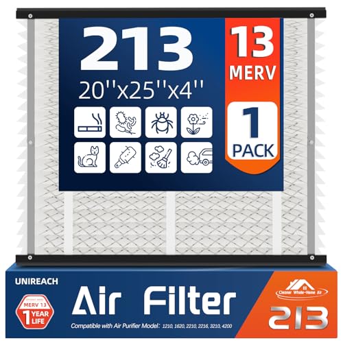 213 Replacement Air Filter, MERV 13,Actual Size: 20.47"x25.6"x3.94", Nominal Size: 20''x25''x4'', HVAC Furnace Filter, Compatible with AprilAire Models 1210, 1620, 2210, 2216, 3210, 4200, 1 Pack 213 [1 Pack]