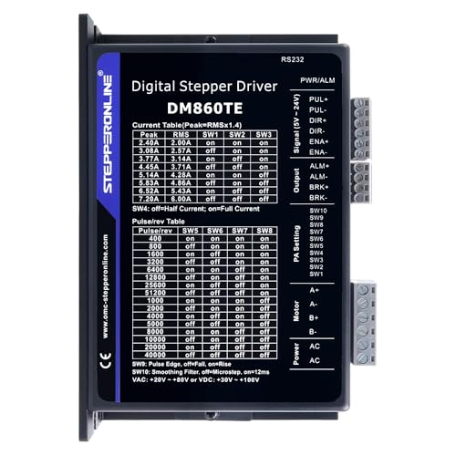 STEPPERONLINE DM860TE Stepper Motor Driver 2.4-7.2A 20-80VAC/30-100VDC | TE series, for Nema 34 stepper motor