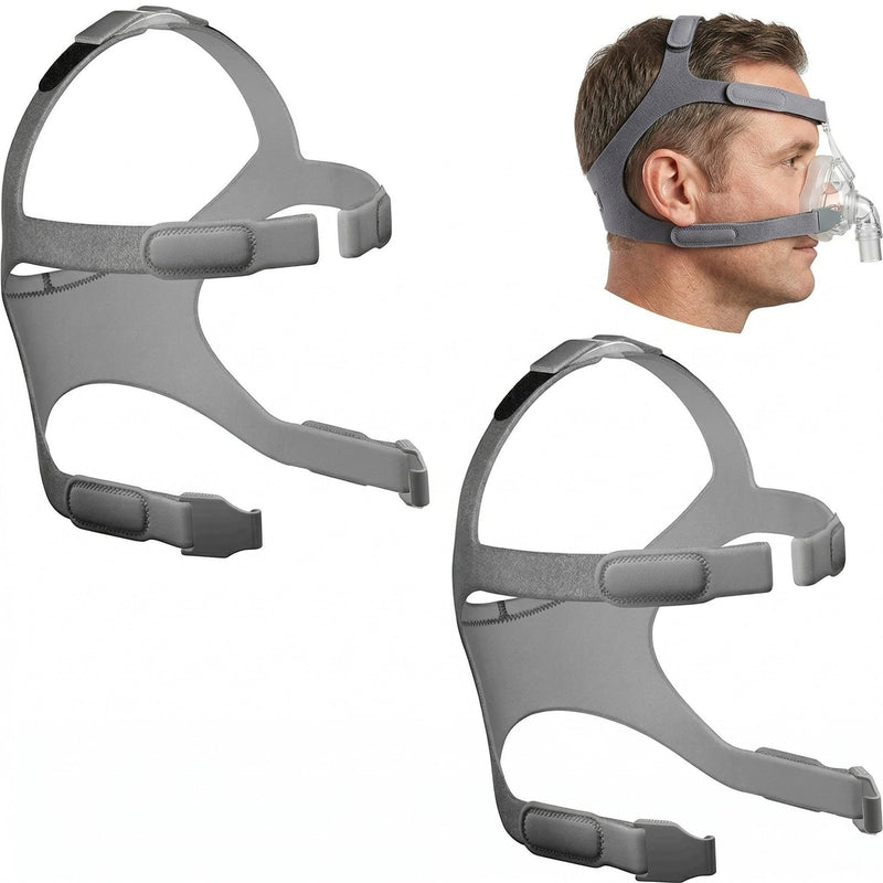 Pack of 2 Headband for Fisher & Paykel Eson - Mask & Clips Not Included | Soft headgear for stable, leak-free fit - CPAP accessories for comfort - mask strap neoprene - Fisher & Paykel 2 pieces (pack of 2)