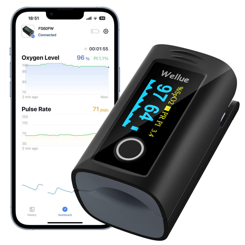 ViATOM Pulse Oximeter, Oxygen Saturation, Oxygen Finger Monitor for Adults, Sp-O2 Blood Oxygen Level and Heart Rate Monitor with Batteries and Lanyard
