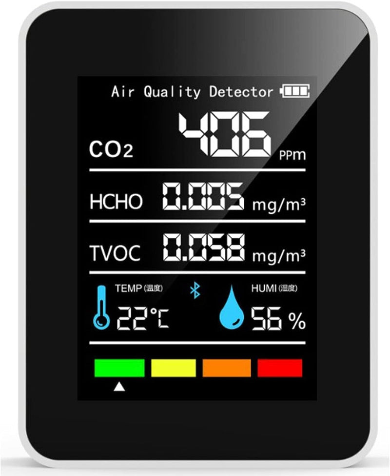 CO2 Detector ABS Air Quality Monitor Battery Powered 5 in 1 Carbon Dioxide HCHO TVOC Temperature Humi Meter