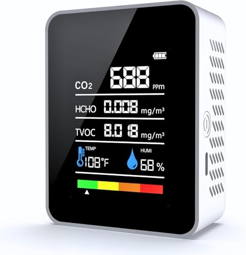 CO2 Meter, 5 in 1 Air Quality Meter Indoor Co2 Detector Formaldehyde Meter Thermometer Hygrometer with Alarm, Air Quality Monitor TVOC/HCHO/CO2 Monitor for Home, Office, Car