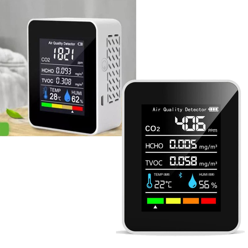 CO2 Carbon Dioxide Detector, Battery Operated Indoor Air Quality Monitoring HCHO TVOC Temp Humi 5-in-1 Meter for Travel, Home, Car