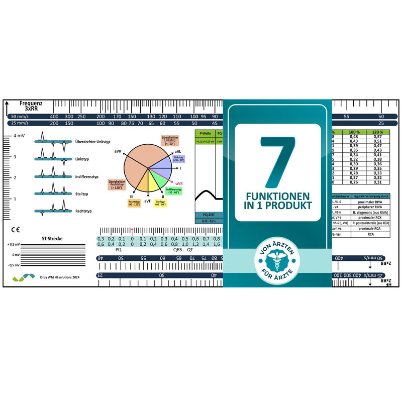 ECG Ruler Medicine - Professional Measuring Tool for Electrocardiograms with Infarct Localisation, Position Types, Intervals & QT Time Chart - Disinfectant Resistant for Clinic and Emergency Services