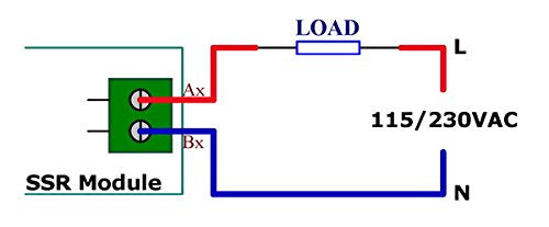 Electronics-Salon DIN Rail Mount DC5V 4 Channels DC-AC 2Amp G3MB-202P Solid State Relay SSR Module Board.