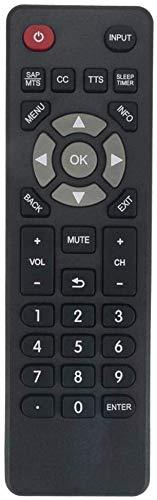 Replacement for ONN ONC18TV001 TV Remote Control