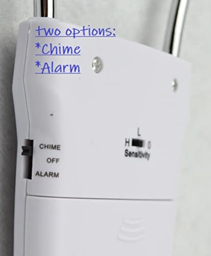HITBEAT 115dB Door Knob/Handle Vibration Alarm for Home Hotel Apartment Door Looker Alarm 2 Packs