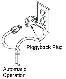 "WaterBoss" Universal Piggyback Float Switch, (5 Year Warranty), 10 ft Cable, Septic System, Sump Pump, Water Tank