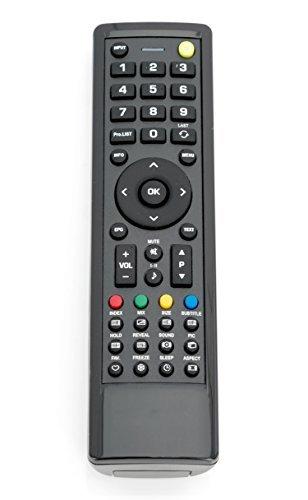 AULCMEET New Universal Replacement TV Remote fit for HANNSPREE Remote 098GR7BD1NEHSJ 0533007855 0503000758