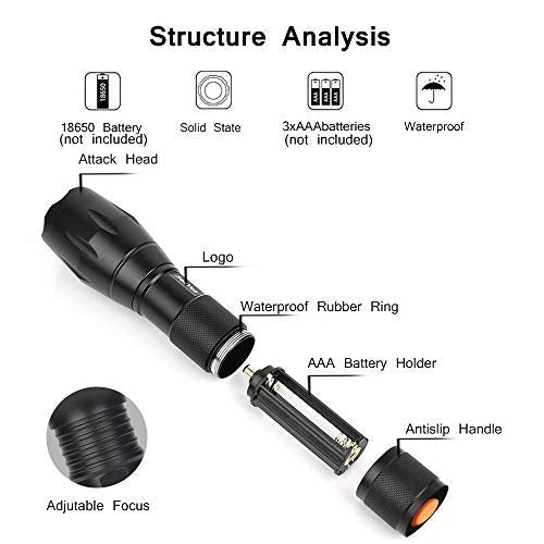 IR Illuminator Flashlight,LED 850nm Infrared Flashlight,Adjustable Focus Night Vision Torch Light for Hunting Varmint Coyote Hog Fox (Infrared Flashlight)