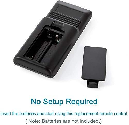 Remote for Sanyo Soundbar NC302UH NC300 NC300UH FWSB426F FWSB426FA NC306UH FWSB415E A (Not for FWSB415E Non-A Model Refer to WIR113001-FA03)