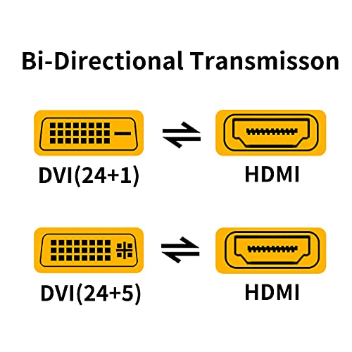 HDMI to DVI Extension Cable 0.5ft Short , CableCreation Bi-Directional 4K HDMI Female to DVI-I(24+1) Male Adapter, 1080P DVI-D to HDMI Conveter, for PC,TV Box, PS5, Blue-ray, Xbox,Switch Male to Female-1PACK