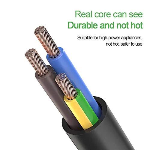 Ac Wall Cable 2 Slot Power Cord Compatible with Dynex TV DX-26L150A11 DX-LCD32-09 DX-L42-10A DX-55L150A11 DX-37L150A11; Panasonic Viera TC-P50S2 TC-P46S2 TC-P42S2 TC-P50U2 TC-P42U2 TC-P50C2 TC-P46C2