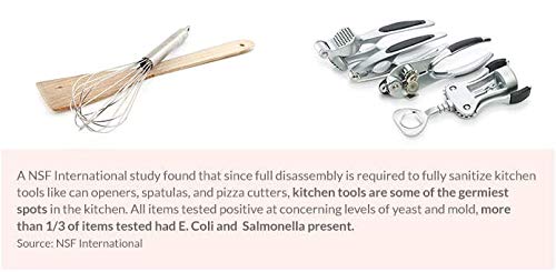Portable Household Ultrasonic Cleaner 2.0 Version, Professional Mini Immersible Ultrasonic Cleaning Machine, Jewelry Cleaner for Cleaning Fruit, Vegetable, Dentures, Dishes, Clothes, Glasses, Jewelry