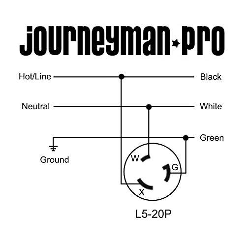 Journeyman-Pro 2315, NEMA L5-20 Flanged Inlet Generator Plug, 20A 125 Volt, Locking Receptacle Socket, Black Industrial Grade, Grounding 2500 Watts (With Waterproof Cover) With Waterproof Cover