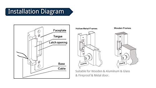 Failure Secure ANSI Standard Heavy Duty Electric Strike Lock for North American Door 1000kg Holding Force for Wooden Metal PVC Door