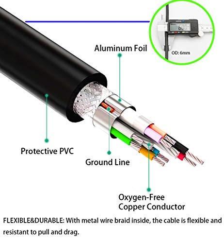 USB to USB Cable Male to Male 20 ft,Ruaeoda Long USB 3.0 Cable A to A for Data Transfer Hard Drive Enclosures, Printer, Modem, Cameras 20 Feet