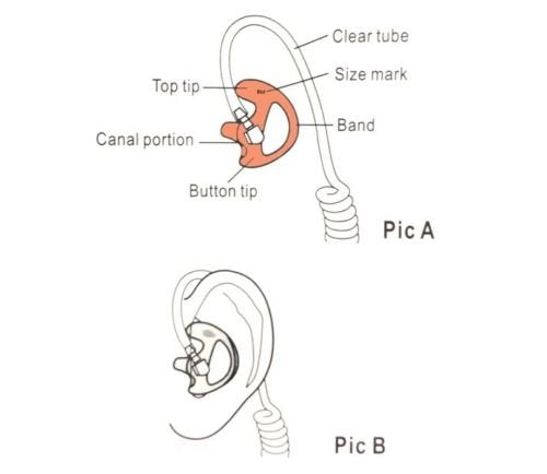 KS K-STORM Two Way Radio Ear Mold Replacement Soft Silicone Ear Insert for Acoustic Coil Tube Earpiece (Carnation, 3 Pair Large,Medium,Small) Carnation