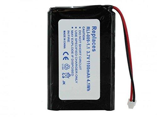 Empire Quality Replacement Remote Control Battery for RTI, T1, T2+, T2B, T3, T2C, T2Cs, 1100mAh.