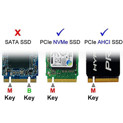 NFHK NGFF M-Key NVME AHCI SSD to PCI-E 3.0 1x x1 Vertical Adapter with Cable Male to Female Extension