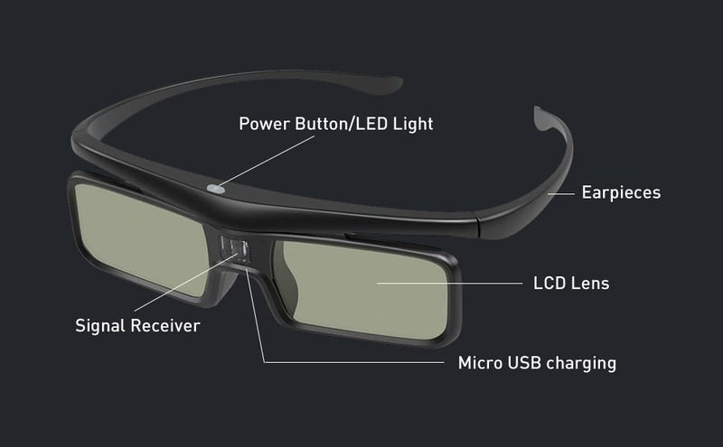 Dangbei Mars Pro 3D Glasses