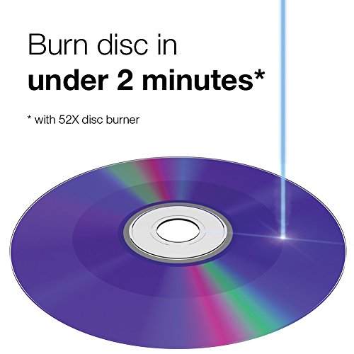 Verbatim CD-RW 700MB 2X-12X Rewritable Media Disc - 25 Pack Spindle 4X-12X High Speed 25pk Spindle