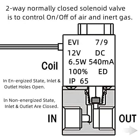AOMAG® 1/8" 2 Way Normally Closed Pneumatic Aluminum Electric Solenoid Air Valve 12V DC