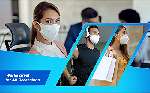 Lyka Distribution KN95 Face Masks - 50 Pack - 5 Layer Protection Breathable KN95 Face Mask - Filtration>95% with Comfortable Elastic Ear Loop | Non-Woven Polypropylene Fabric