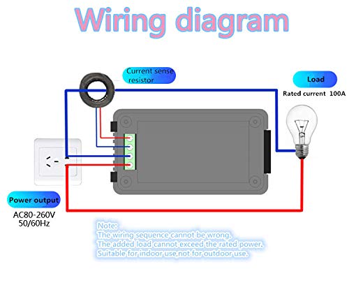 KNACRO AC Current Voltage Amperage Power Energy Panel Meter LCD Digital Display Ammeter Voltmeter Multimeter Current Transformer CT AC 80-260V 100A