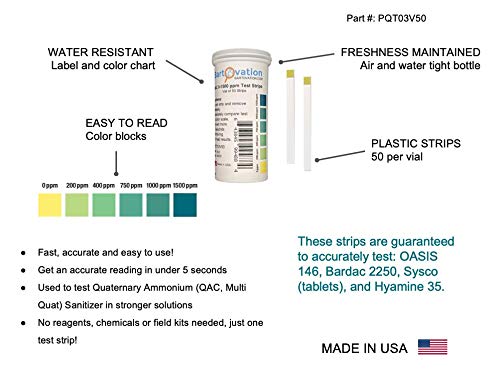 Quaternary Ammonium (QAC, Multi Quat) Sanitizer Test Strips, 0-1500 ppm [Vial of 50 Strips]