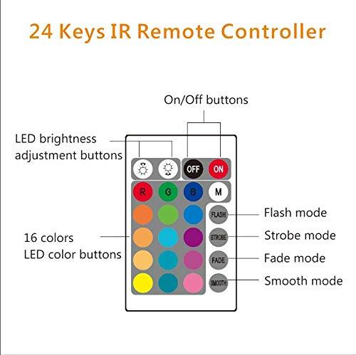 USB TV Backlight RGB LED Neon Accent Lights Strips for 32 to 43 inch HDTV Bias Lighting with Remote - USB Powered TV Behind Lighting LED Strip For 32-43 inch TV