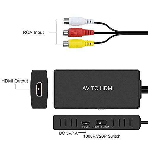 RCA to HDMI Converter, RuiPuo Composite to HDMI Adapter Support 1080P, PAL/NTSC Compatible with WII, WII U, PS one, PS2, PS3, STB, Xbox, VHS, VCR, Blue-Ray DVD,HDM Capture Card (RCA TO HDMI Converter)